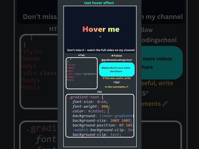Amazing Text Hover Effect Using HTML & CSS | Beginner Friendly #cssanimation #godeswebcodingschool