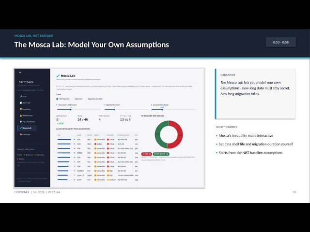 Cryptography discovery tool | sih 2026 | hackathon #hackathon #sih #india 