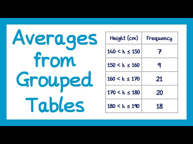Averages from Grouped Frequency Tables - GCSE Maths