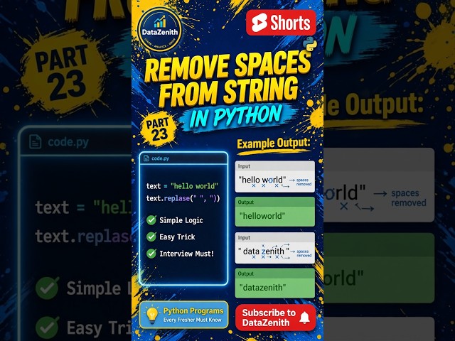 Python Interview Question🔥Remove Spaces from a String |Python Shorts| Part23| Tamil #shorts #python