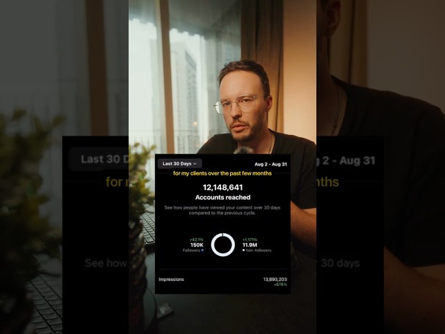 How We Got 250M Instagram Views (Step-by-Step)