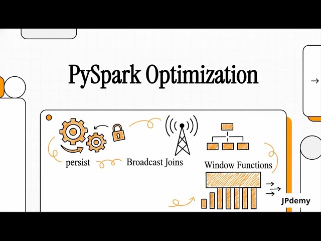 Part 19: Spark Persist, Broadcast Joins & Window Functions | Explained Like you are 5