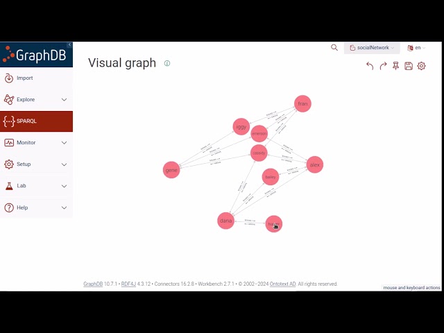 GraphDB | Built-in Graph Search Algorithms