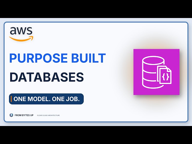 AWS Purpose-Built Databases Explained: Choosing the Right Tool for the Job