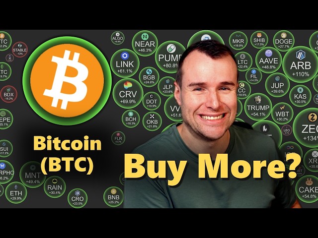 🔥 Bitcoin ETFs Are Buying Again - BTC Crypto Analysis