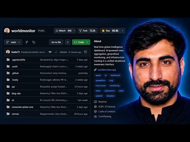 These 5 FREE GitHub Repos Are Better Than Paid AI Tools