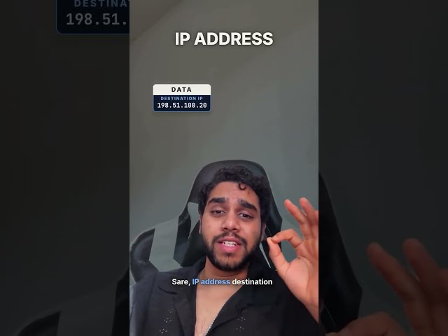 How Internet Works | IP Address Works