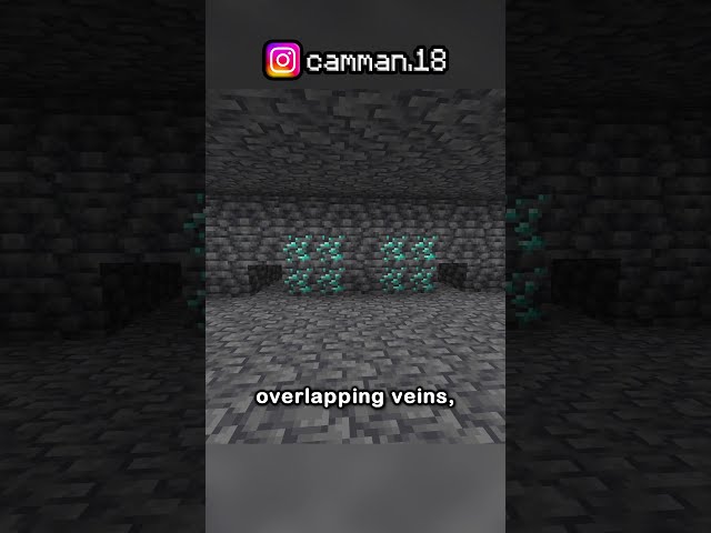 The Optimal Strip-Mining Guide