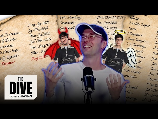 Dardoch’s Return & Community Competitions | The Dive Driven by Kia