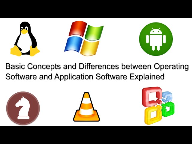 Basic Concepts and Differences between Operating Software and Application Software Explained