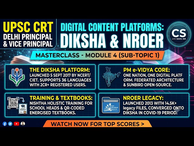 DIKSHA & NROER for UPSC CRT 2026 | PM e-Vidya | Digital Literacy | Module 4| Principal/VP Exam Delhi