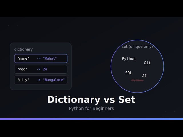 Dictionary & Sets Python (2026)
