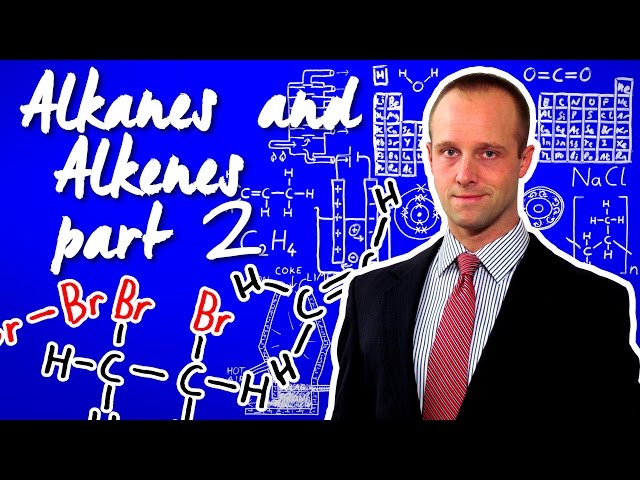 Alkanes & Alkenes (pt. 2) Uses - GCSE IGCSE 9-1 Chemistry - Science - Succeed In your GCSE and IGCSE