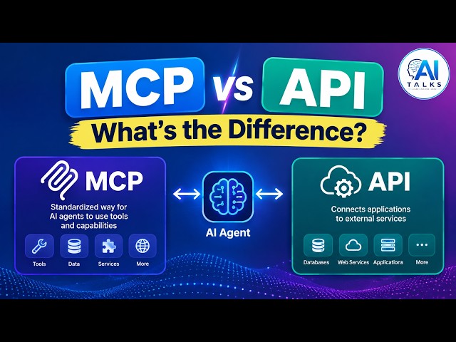MCP vs API | What's the Difference?