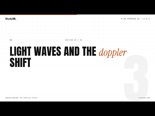 IB Physics SL — Doppler Shifts