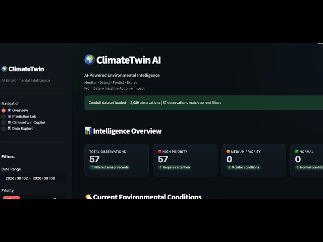 ClimateTwin AI — From Environmental Data to Action
