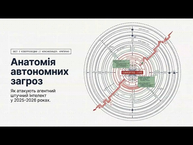 Як атакують агентний штучний інтеллект у 2025 - 2026 роках