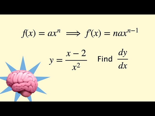 Four Basic Rules of Differentiation - AS Level Mathematics