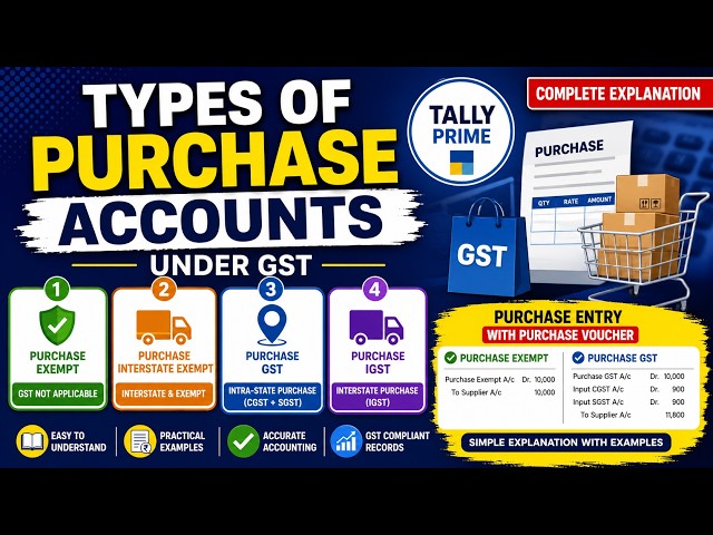 Types of Purchase Accounts Under GST #13 | Voucher Entry in Tally Prime | IT Computer Academy |