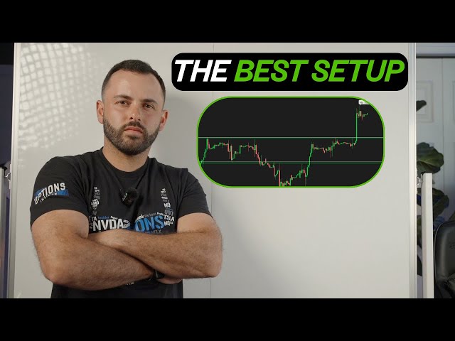 The BEST Trading Setup To Profit On Right Now...