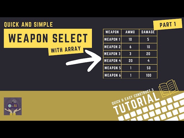 Construct 3 - Array Weapon Select - Part 1
