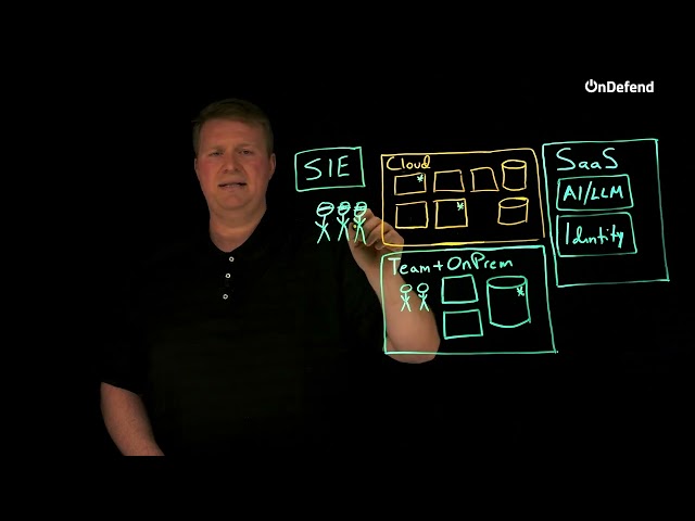Inside Continuous Security Testing: How OnDefend Outsmarts Attackers