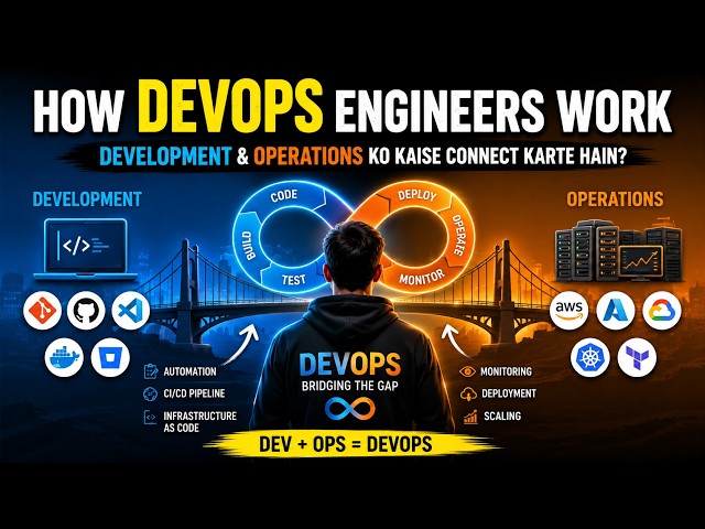 How DevOps Engineers Work: Development & Operations Ko Kaise Connect Karte Hain? | DevOps Explained