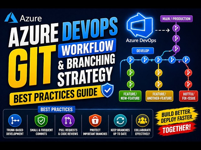 Azure DevOps Git Workflow & Branching Strategy: Best Practices Guide