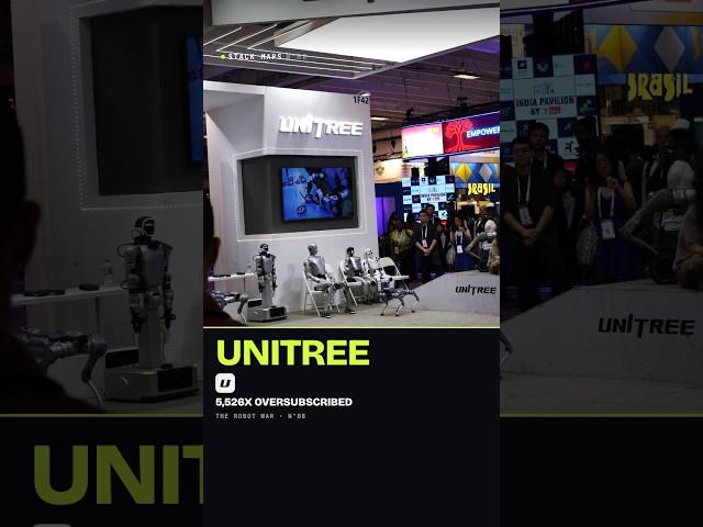 Unitree IPO: 5,526x oversubscribed, and no direct route for US investors #Shorts