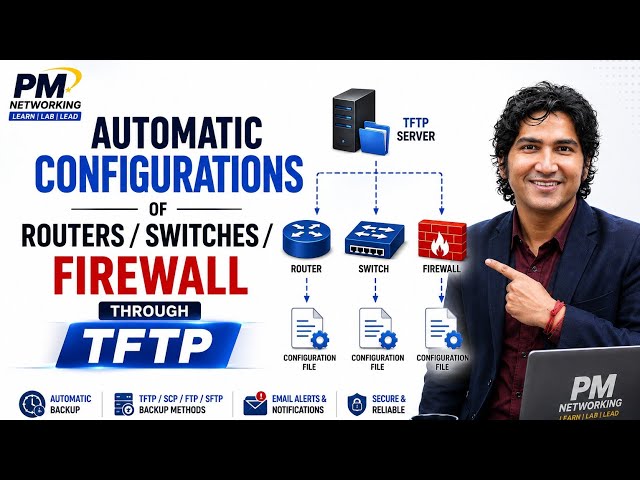 Automatic Configurations of Routers/Switches/Firewall through TFTP