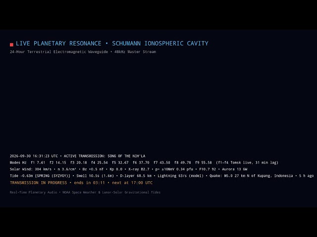 🔴 LIVE Earth Schumann Resonance 7.83Hz • Real-Time Planetary Telemetry & Space Weather │ Radio