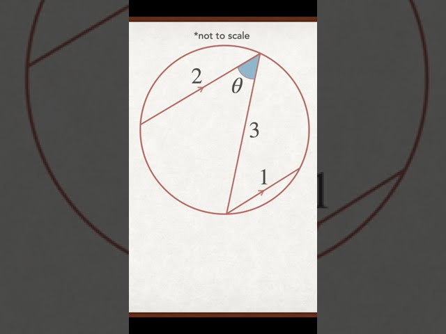 Circle Theorem Problem #shorts #maths #math #problem