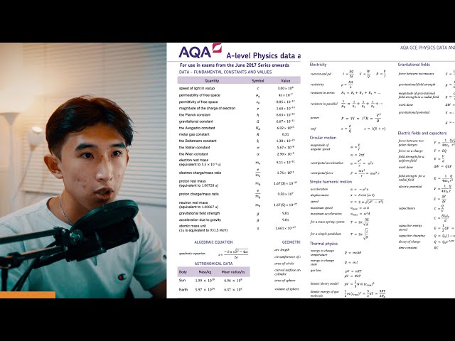 ALL of A-Level Physics Formulae Explained! (Year 1)