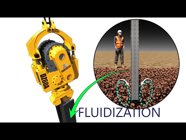 How is Piling done?