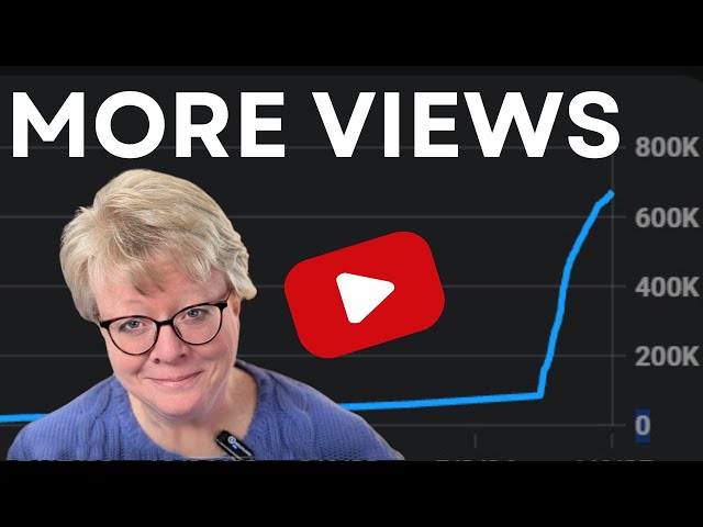 Get More Views on Youtube in 2025