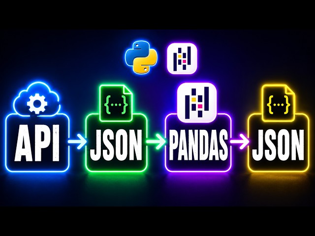 🔄 API → JSON → PANDAS → JSON in PYTHON (Full Workflow)