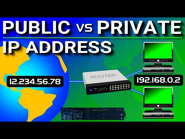 Private IP vs Public IP: What You NEED To Know
