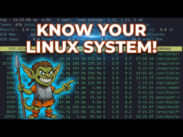 20 Linux Analysis Commands (of Perpetual Power)