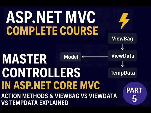 ASP.NET Core MVC Controllers Explained in Depth | Action Methods, ViewBag vs ViewData vs TempData