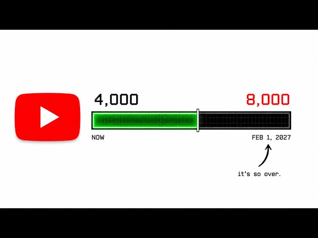 How Anyone Can Go SUPER Viral Using this Shorts Strategy