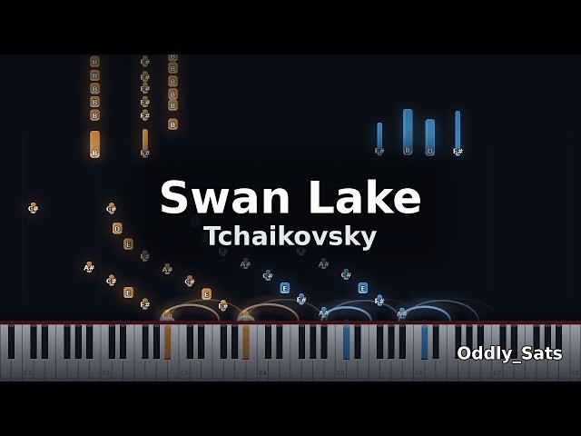 Swan Lake - Tchaikovsky | Piano Cover & Tutorial + Free Sheets
