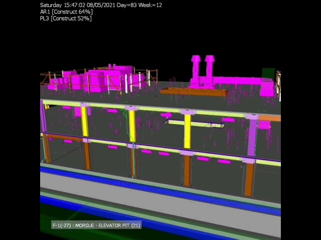 “Digital Era” Of Civil Engineers, Architects |👩‍💻👨🏻‍💻