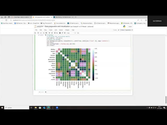 Tutorial on Data preparation and visualization