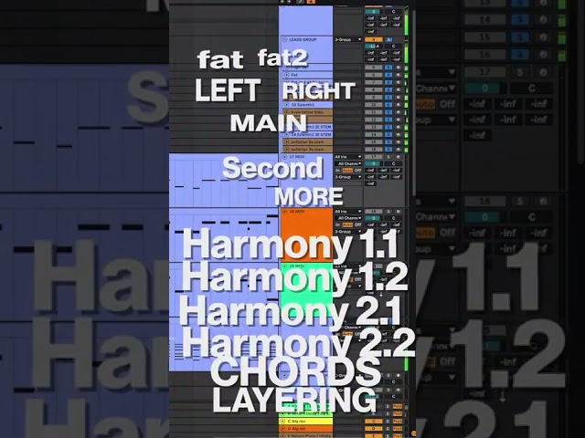 🎹Layering LEADS in Ableton😍