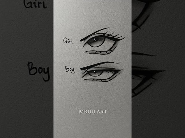 Drawing easy angry Eyes tutorial✏️ #drawing #tutorial #howtodraw #sketch #art #shorts