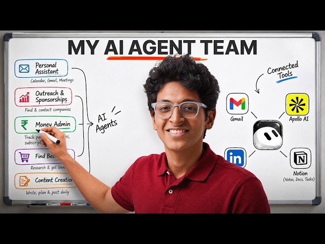 Stop Working, 5 AI Agents Can Automate EVERYTHING (No Code)