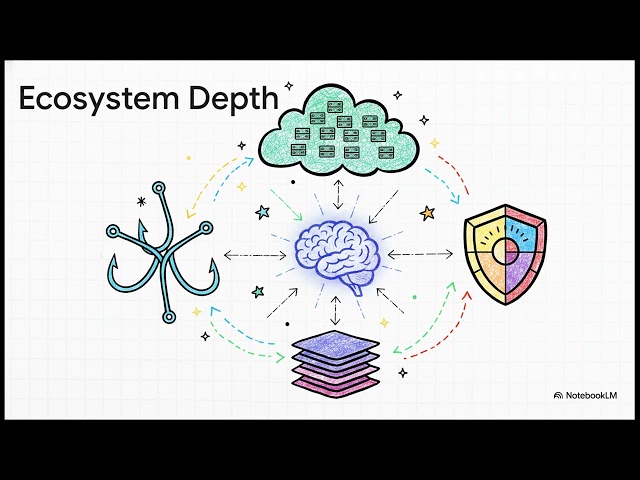 Claude Code in Action — Full Course Roadmap | Ep 00 of 19
