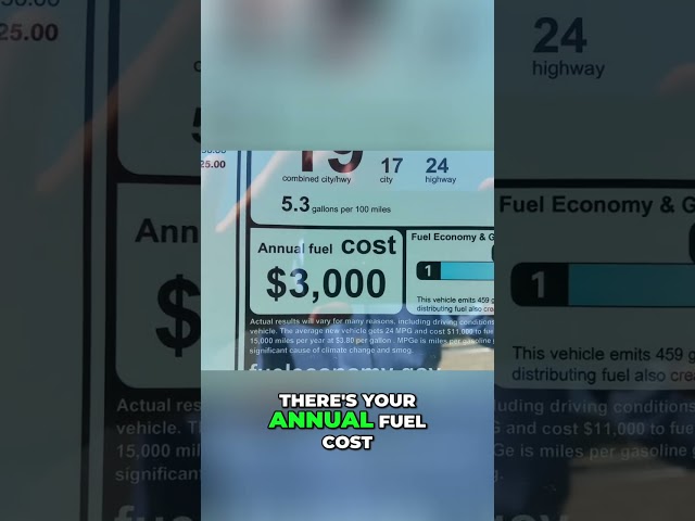 Car Costs REVEALED: Mileage, Fuel, Parts & Assembly #shorts