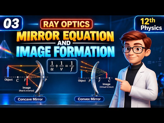 Mirror Equation and Image Formation | Ray Optics | Class 12 Physics | 3D Animated