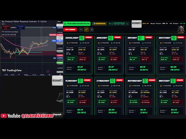 Crypto Liquidity Hunter